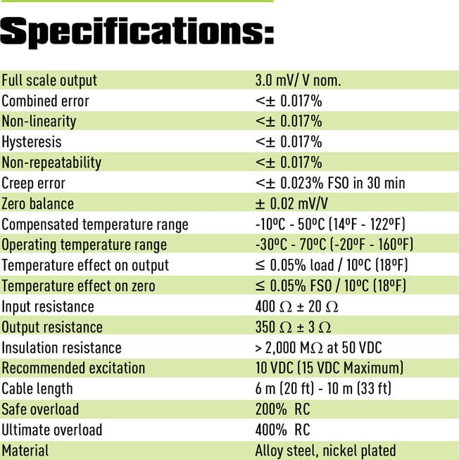 Understanding Load Cell Specifications And Datasheets Load Cell Central 2481